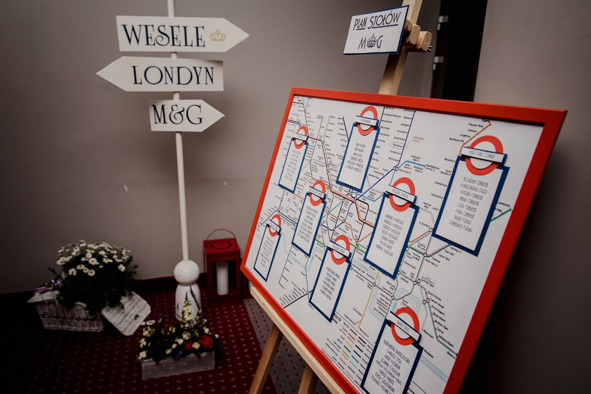 wesele w stylu londyńskim